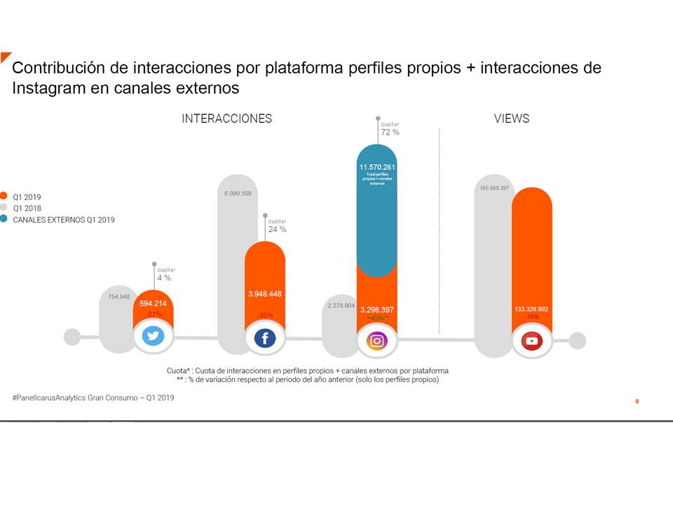 Datos de Epsilon Datos de Epsilon