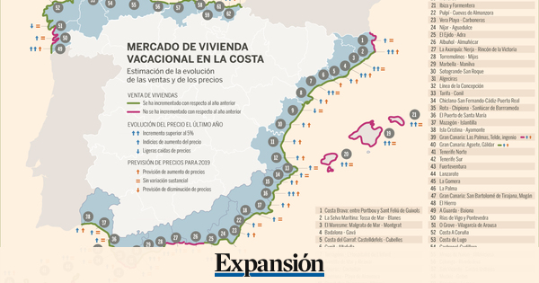 Los precios de la vivienda en costa suben por tercer ao y ya superan a los del boom