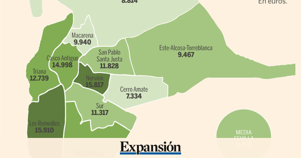 Sevilla: As se distribuye la renta por distritos