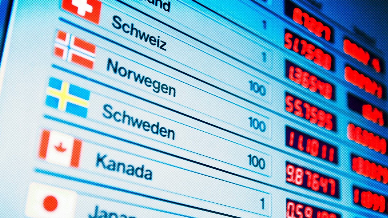 Romlanak a svájci gazdaság kilátásai