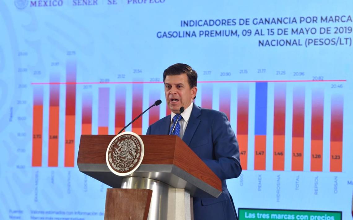 Tabasco con el combustible más barato y con el Gas LP más caro