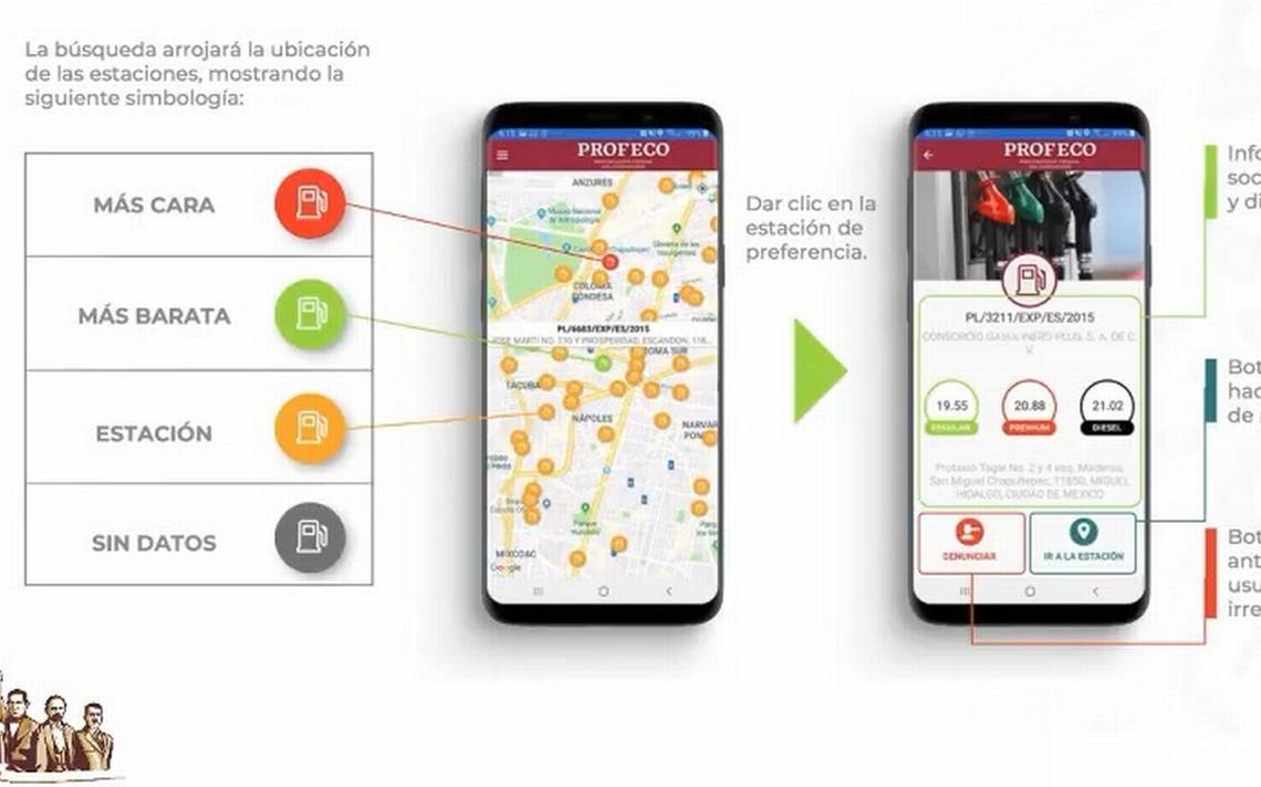Aplicación Litro por litro llega a más de 71 mil descargas