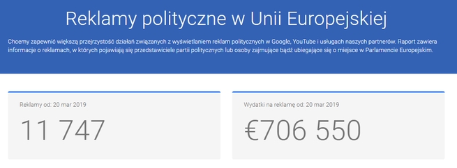 Przed eurowyborami polskie partie wydały 18 tys. złotych na reklamy w Google. Koncern udostępnia statystyki dlaczego