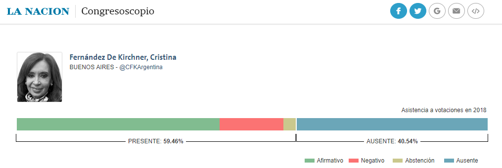 jornalismo de dados 4