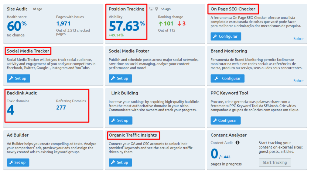 Site audit