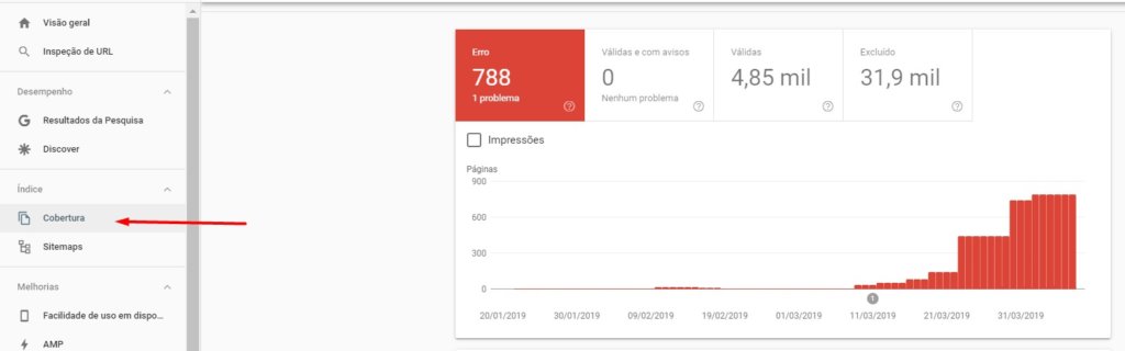 Google Search Console