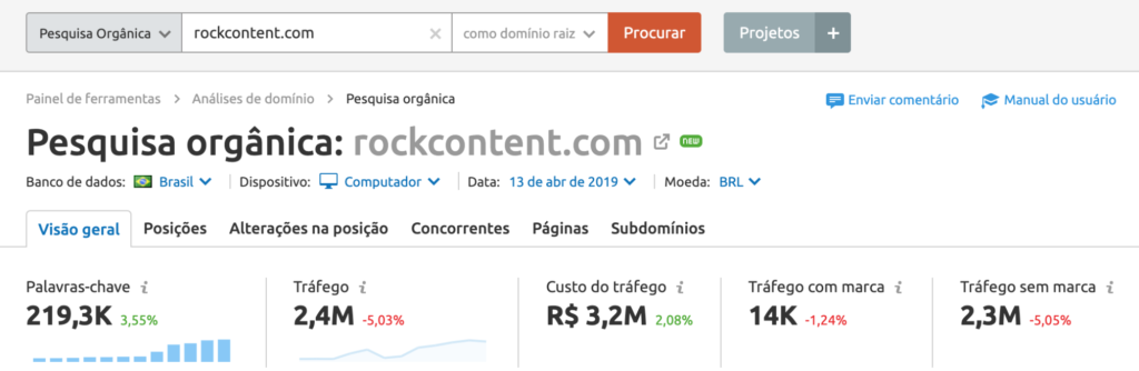 Semrush