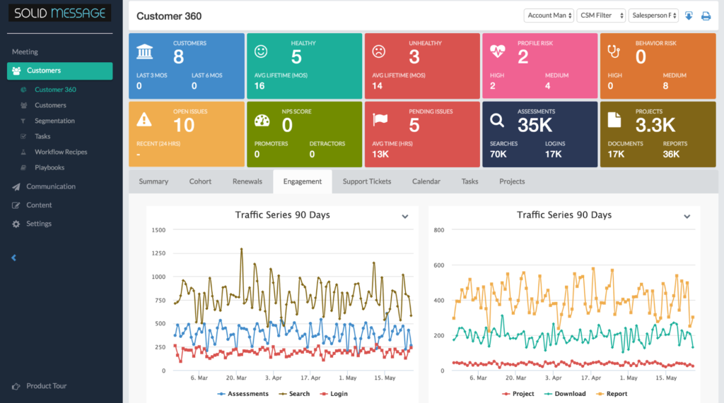 plataforma de sucesso do cliente