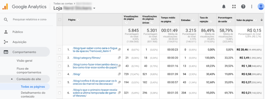 google analytics