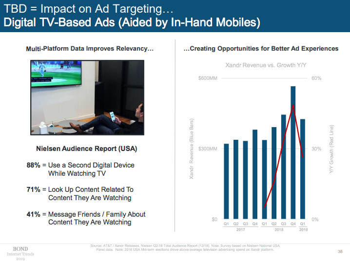 internet trends report