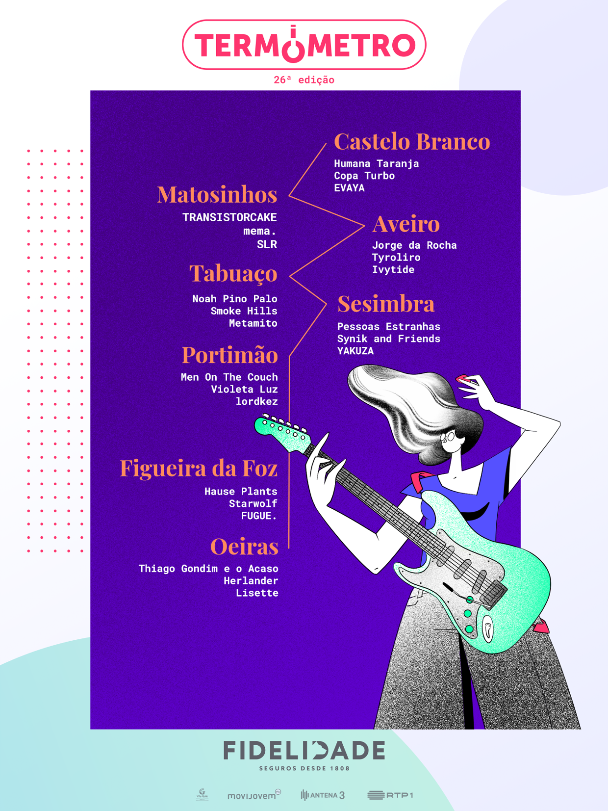 Festival Termómetro só regressa em 2021 - Meios & Publicidade