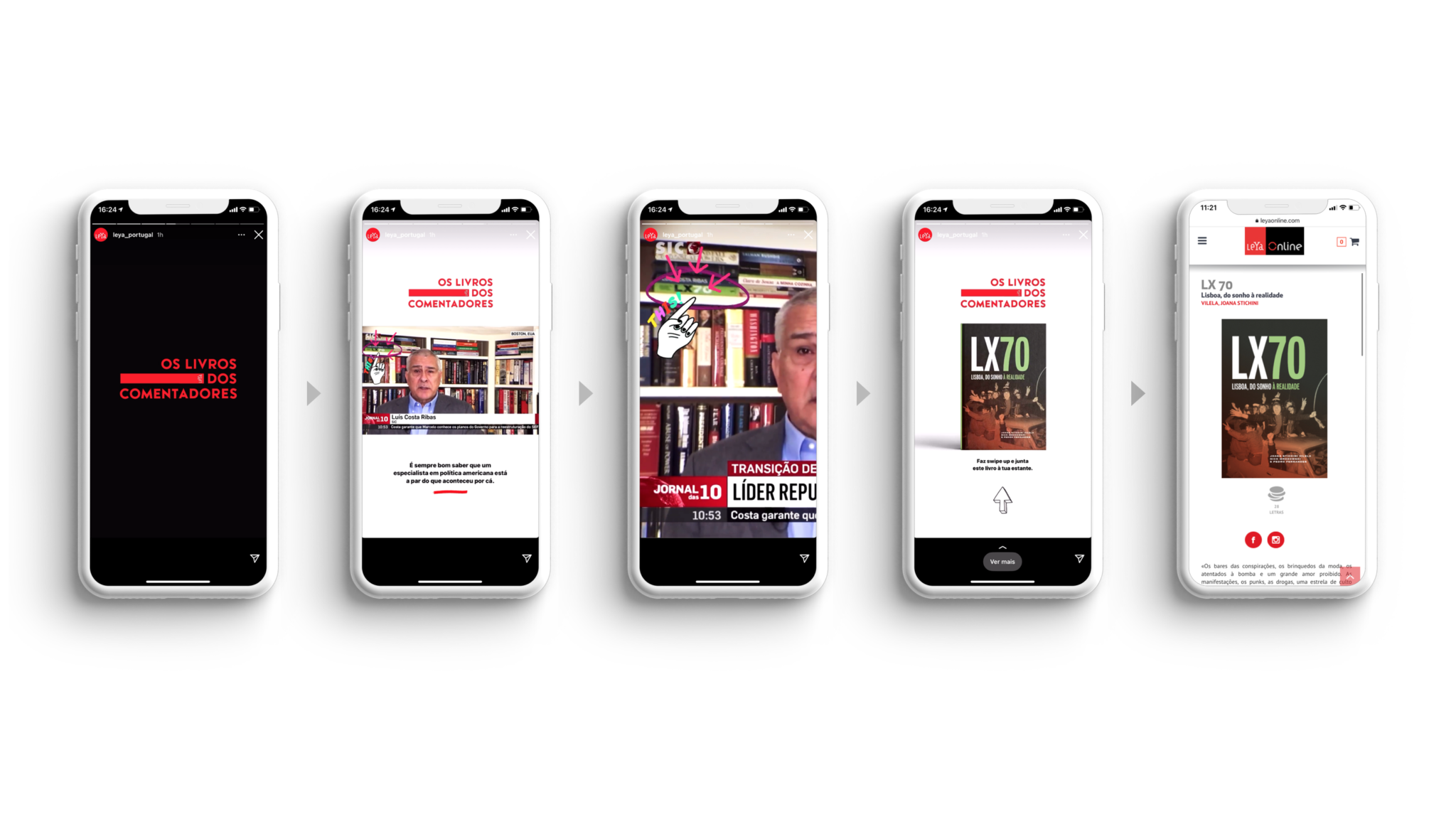 ACNE transforma estantes de comentadores em prateleiras da LeYa (com vídeo) - Meios & Publicidade