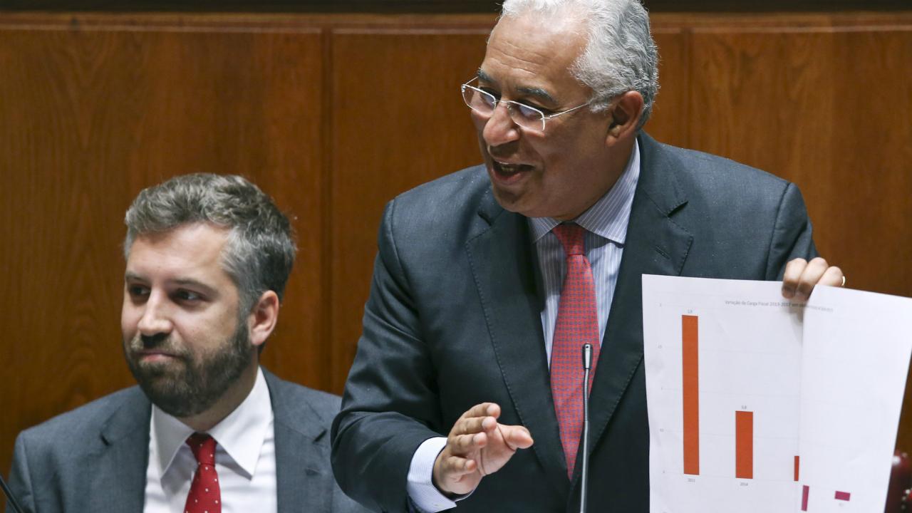 Afinal, abandonar Montijo não obriga a indemnizar ANA