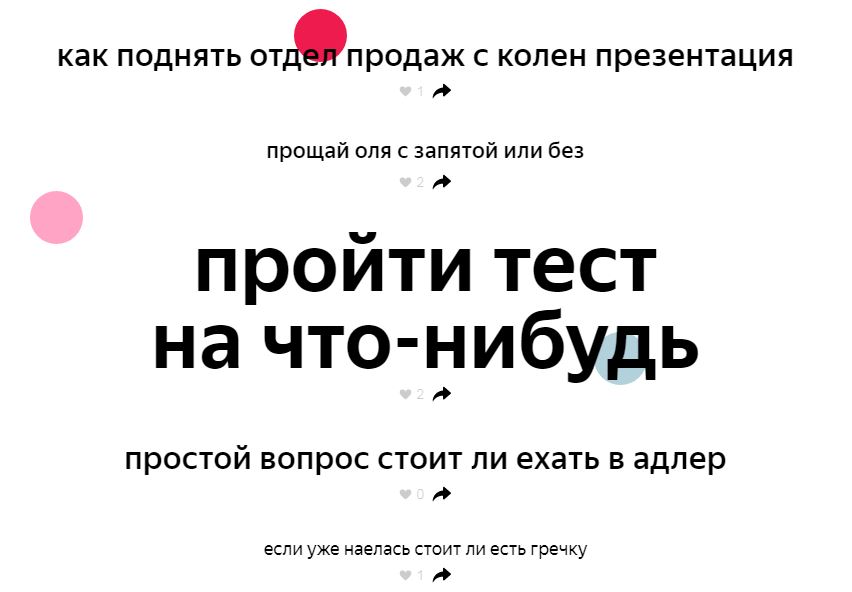 Новогоднее гадание на запросах от Яндекса