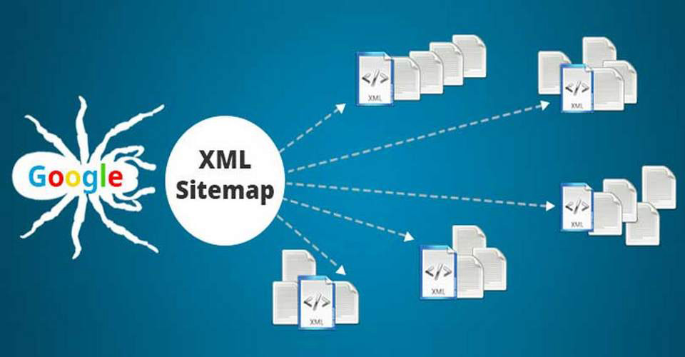Если Google не может прочитать файл Sitemap, попробуйте использовать новый URL файла