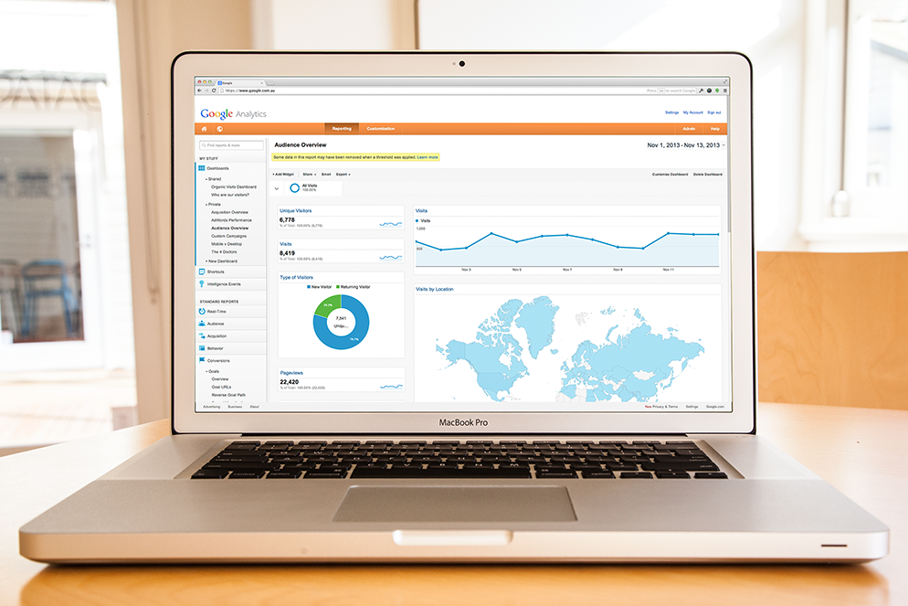 В оповещениях Google Analytics 4 появился инструмент «Анализатор участия»