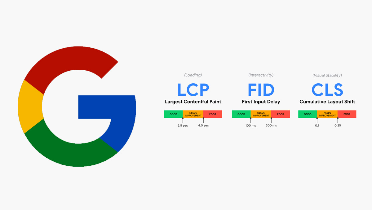 В Google Search Console заработал обновленный CLS