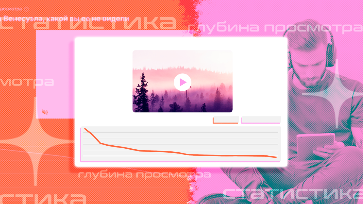 Яндекс.Дзен расширил статистику по видео