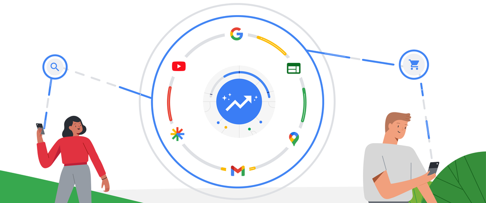 Google Ads объявил о глобальном запуске кампаний Performance Max
