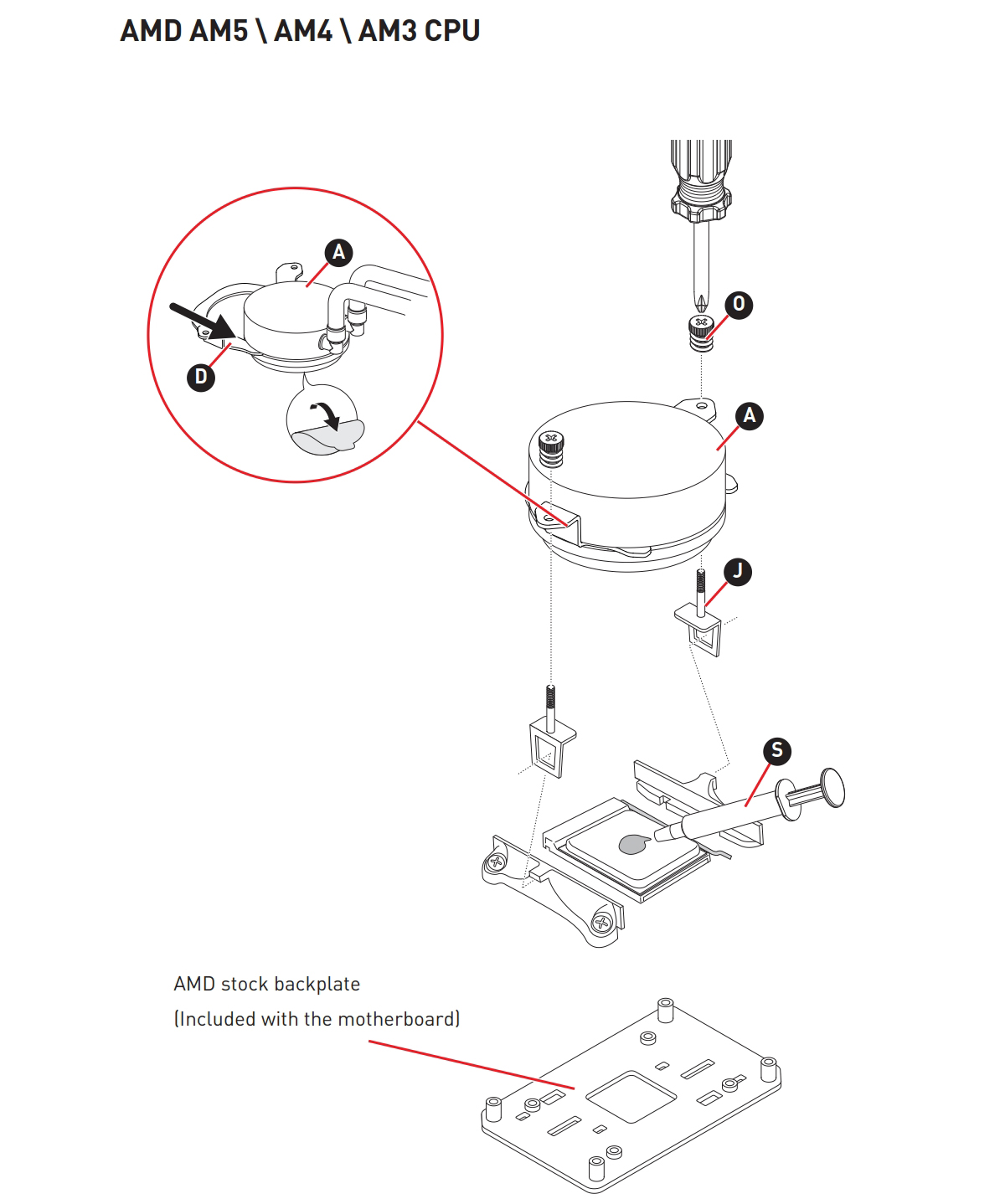 Все системы жидкостного охлаждения MSI поддерживают процессоры AMD в исполнении AM5