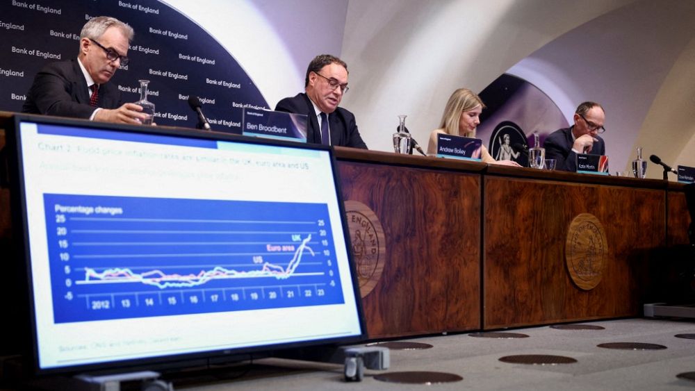 ЦБ Великобритании и Турции повысили ключевую процентную ставку