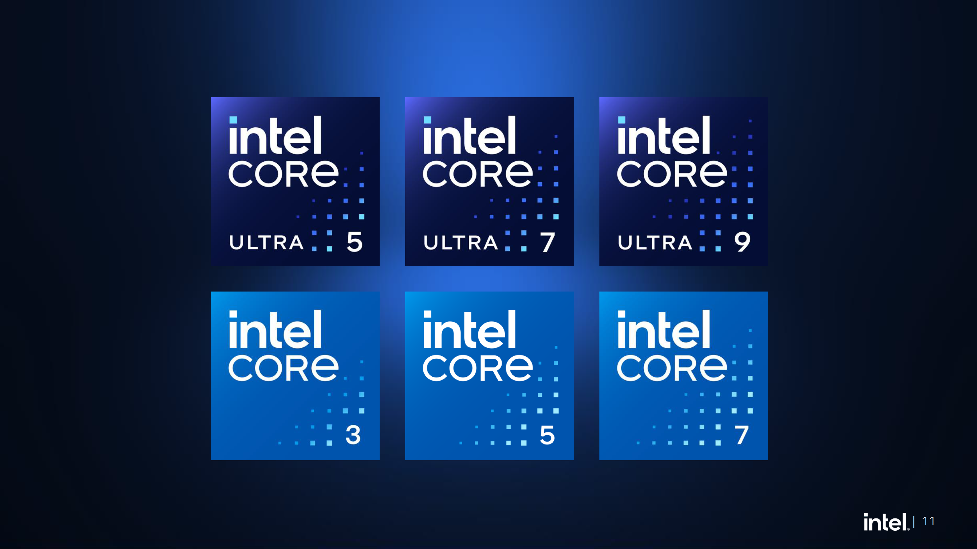 Вместо Core i7 теперь будут Core 7 и Core Ultra 7. Intel представила и объяснила новую систему именования CPU