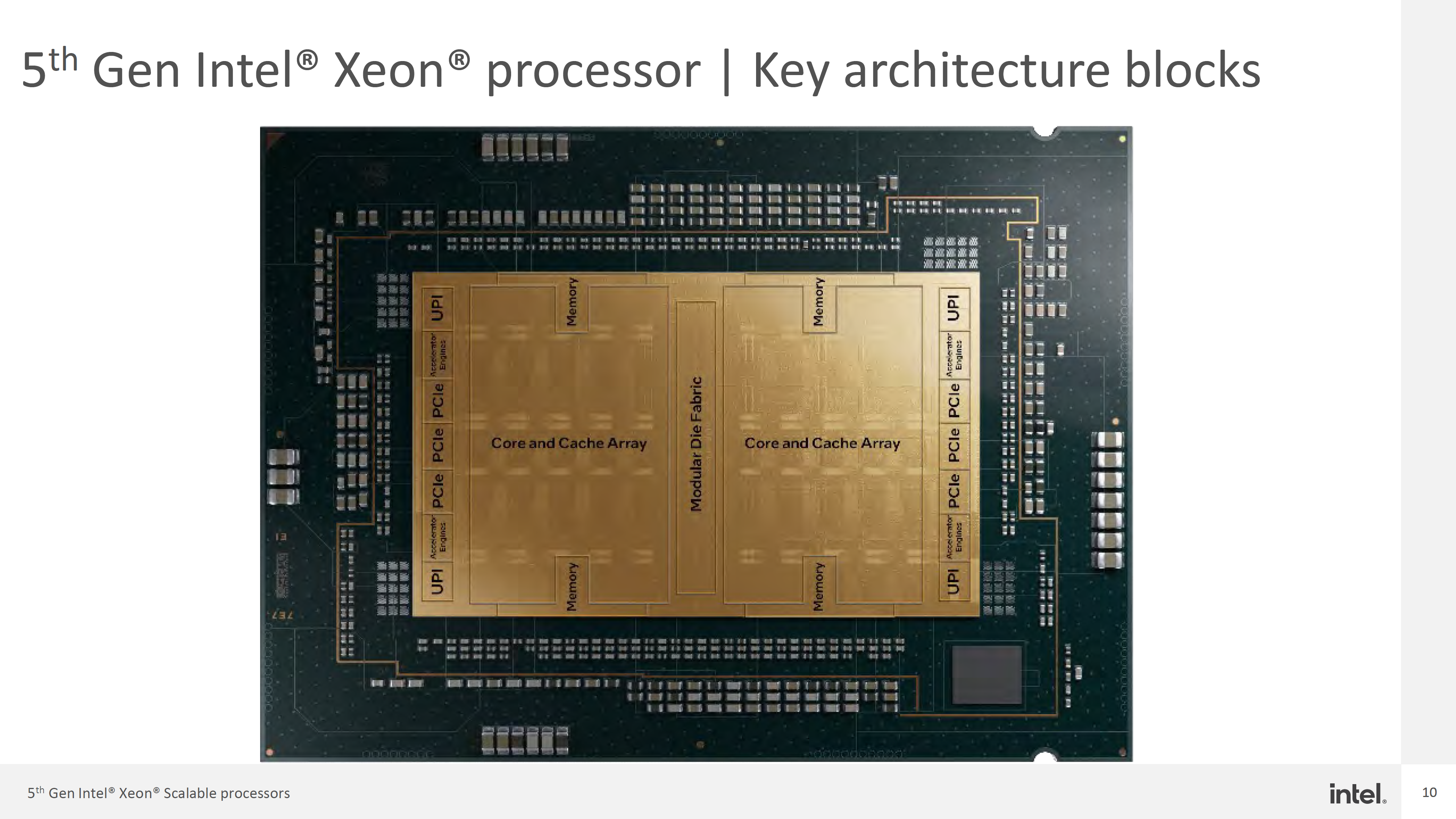 Теперь Intel обещает 20-40% прироста и даже больше, но хватит ли этого, чтобы догнать монстров AMD? В Сеть попал документ о CPU Xeon поколения Emerald Radips