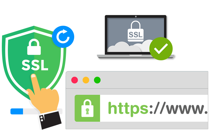 SSL сертифікат