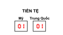 Bảng tỷ số này sẽ cho bạn thấy Mỹ hay Trung Quốc là bên chiến thắng trong cuộc chiến thương mại - Ảnh 7. Bảng tỷ số này sẽ cho bạn thấy Mỹ hay Trung Quốc là bên chiến thắng trong cuộc chiến thương mại - Ảnh 7.