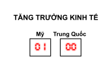Bảng tỷ số này sẽ cho bạn thấy Mỹ hay Trung Quốc là bên chiến thắng trong cuộc chiến thương mại - Ảnh 11. Bảng tỷ số này sẽ cho bạn thấy Mỹ hay Trung Quốc là bên chiến thắng trong cuộc chiến thương mại - Ảnh 11.