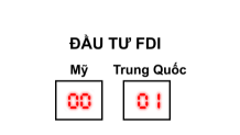 Bảng tỷ số này sẽ cho bạn thấy Mỹ hay Trung Quốc là bên chiến thắng trong cuộc chiến thương mại - Ảnh 13. Bảng tỷ số này sẽ cho bạn thấy Mỹ hay Trung Quốc là bên chiến thắng trong cuộc chiến thương mại - Ảnh 13.