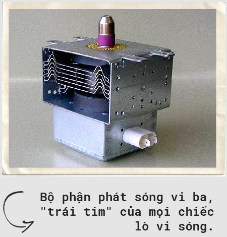 Cuộc chiến lò vi sóng thập niên 80: Từ con số 0, Hàn Quốc đã khiến cả Mỹ và Nhật phải choáng váng như thế nào - Ảnh 3. Cuộc chiến lò vi sóng thập niên 80: Từ con số 0, Hàn Quốc đã khiến cả Mỹ và Nhật phải choáng váng như thế nào - Ảnh 3.