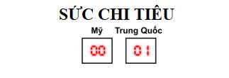 Bảng tỷ số này sẽ cho thấy Mỹ hay Trung Quốc chiến thắng trong cuộc chiến tranh lạnh về công nghệ đang hồi gay cấn - Ảnh 5. Bảng tỷ số này sẽ cho thấy Mỹ hay Trung Quốc chiến thắng trong cuộc chiến tranh lạnh về công nghệ đang hồi gay cấn - Ảnh 5.