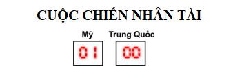 Bảng tỷ số này sẽ cho thấy Mỹ hay Trung Quốc chiến thắng trong cuộc chiến tranh lạnh về công nghệ đang hồi gay cấn - Ảnh 13. Bảng tỷ số này sẽ cho thấy Mỹ hay Trung Quốc chiến thắng trong cuộc chiến tranh lạnh về công nghệ đang hồi gay cấn - Ảnh 13.