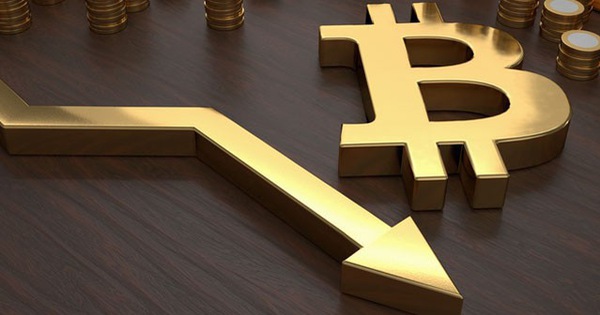 Đà tăng sốc bị chặn đứng, Bitcoin vừa giảm 12%