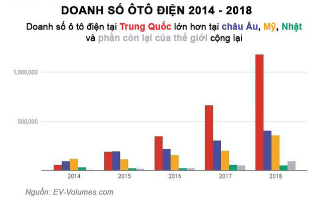 9 điều ít biết về kinh tế Trung Quốc - Ảnh 2.