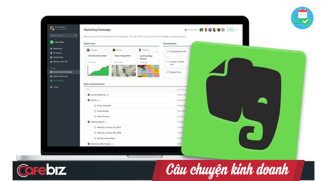 Bài học thất bại của ứng dụng ghi chú Evernote: Khi bầu trời sụp đổ do startup kỳ lân vung tay quá trán, loá mắt bởi ánh hào quang tỉ đô - Ảnh 1.