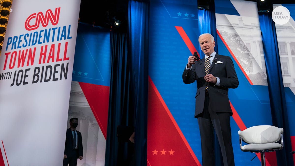 With the economy healing, is Biden's $1.9T COVID relief package too much?